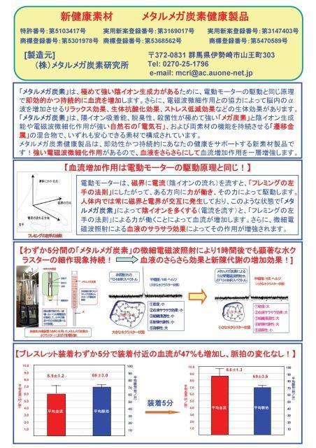 肩こり 特許品 MMCスッキリリング 血流改善