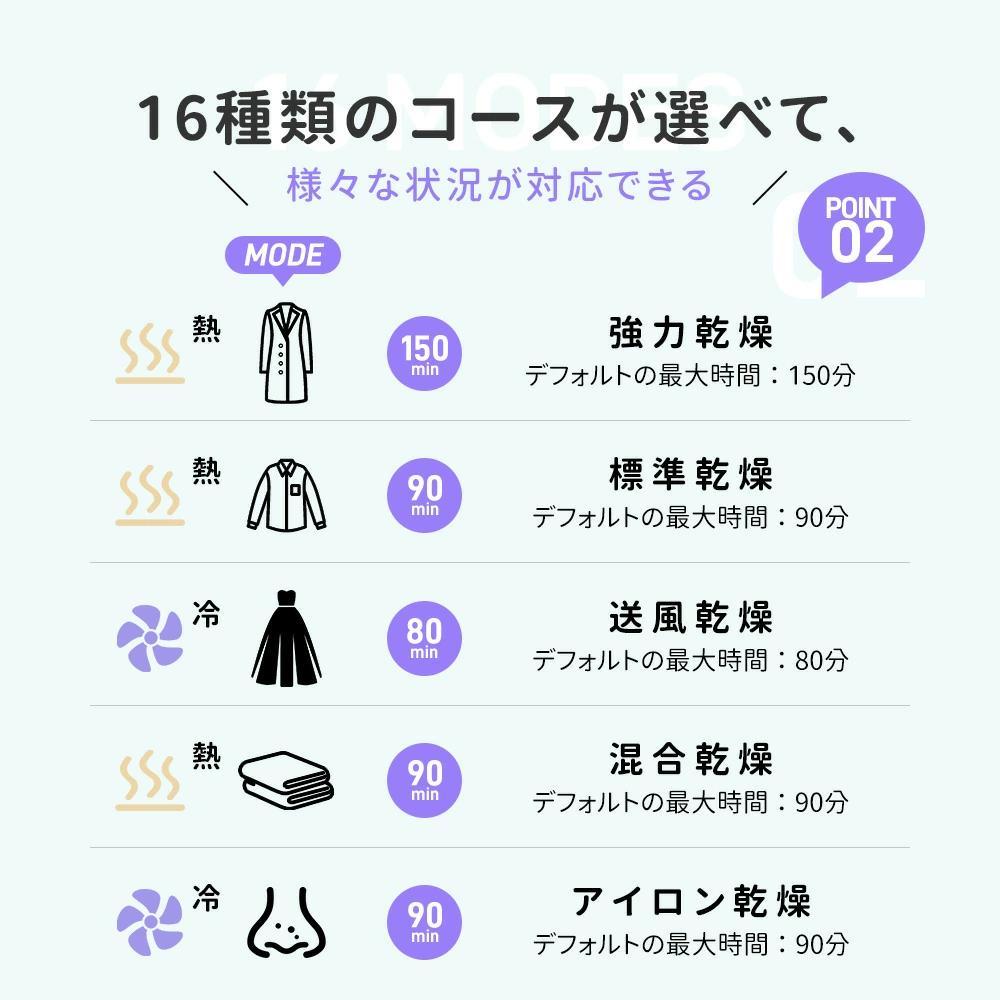 衣類乾燥機 8kg 家庭用 大容量 大型　ホワイト