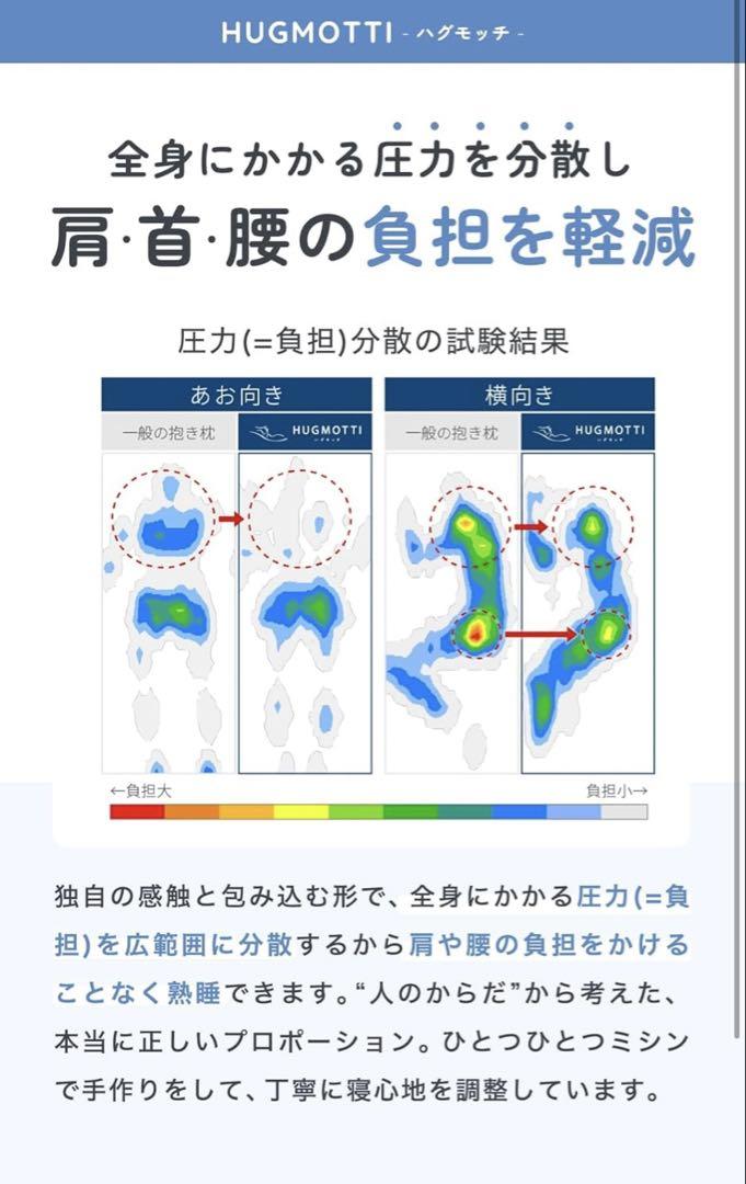 【新品未開封】ハグモッチ コットンピンク　正規品 抱き枕 補充綿550g付