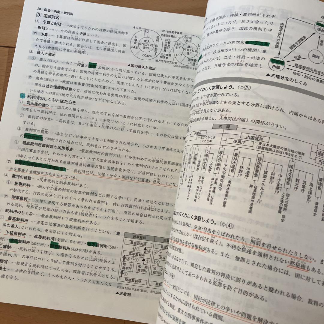 新小問 新小学問題集 中学入試編 馬渕 サピックス 日能研 四谷