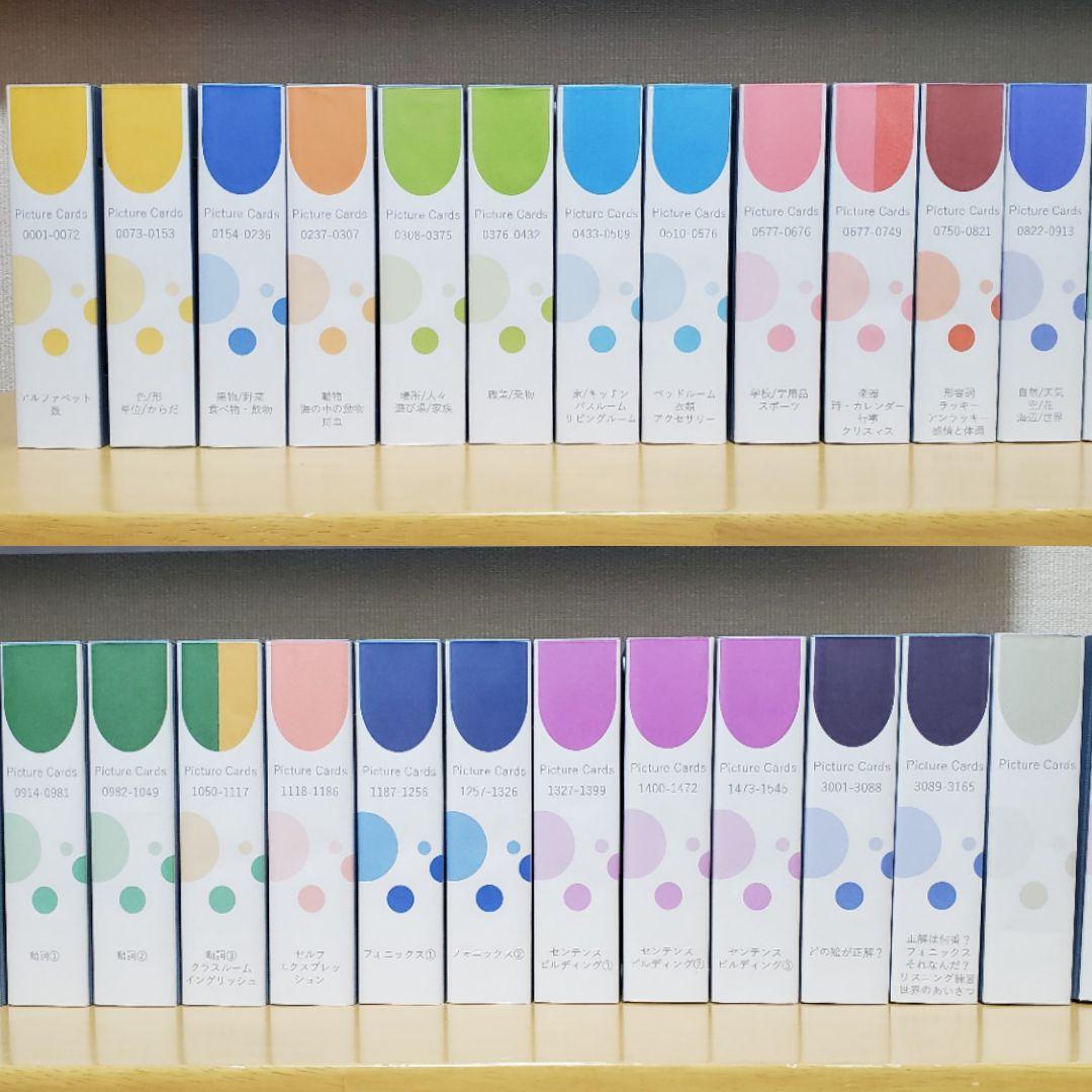 最安値】ペッピーキッズクラブ ピクチャーカード 背表紙 コクヨ用