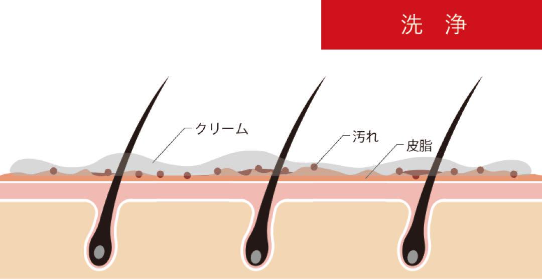KURO ナチュラルブラック クリームシャンプー 400g 3個セット