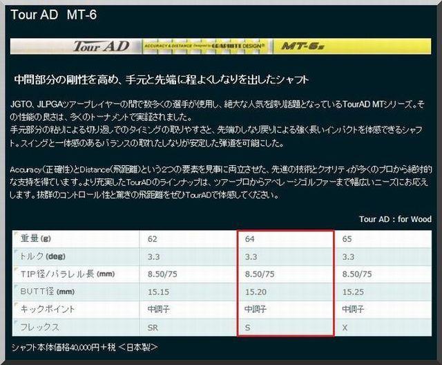 ■ ツアーAD / Tour AD MT-6S 1W 各スリーブ＋新品グリップ付