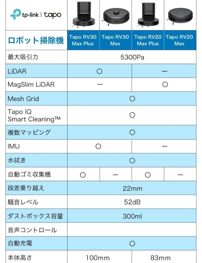 ロボット掃除機