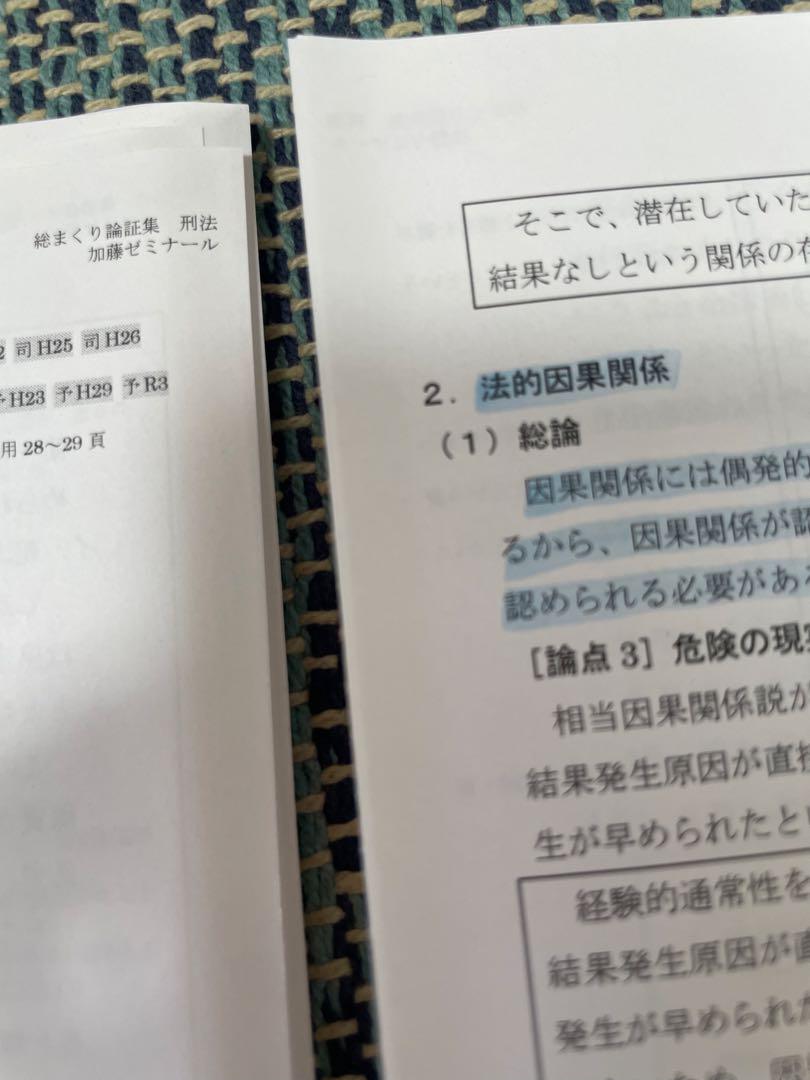 裁断済】加藤ゼミナール 総まくり論証集 2024年版 刑法テキスト