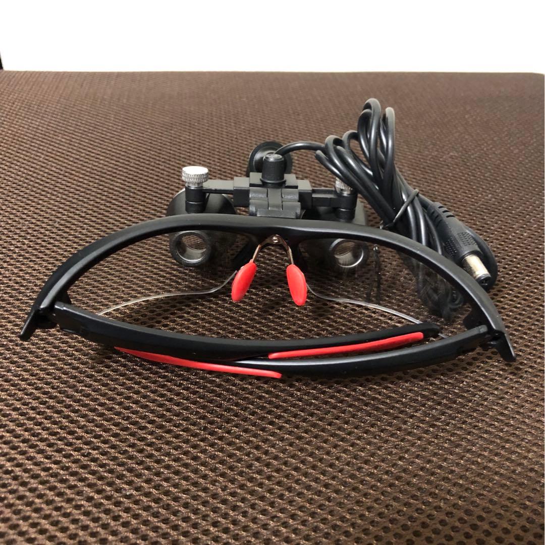 サージカルルーペ