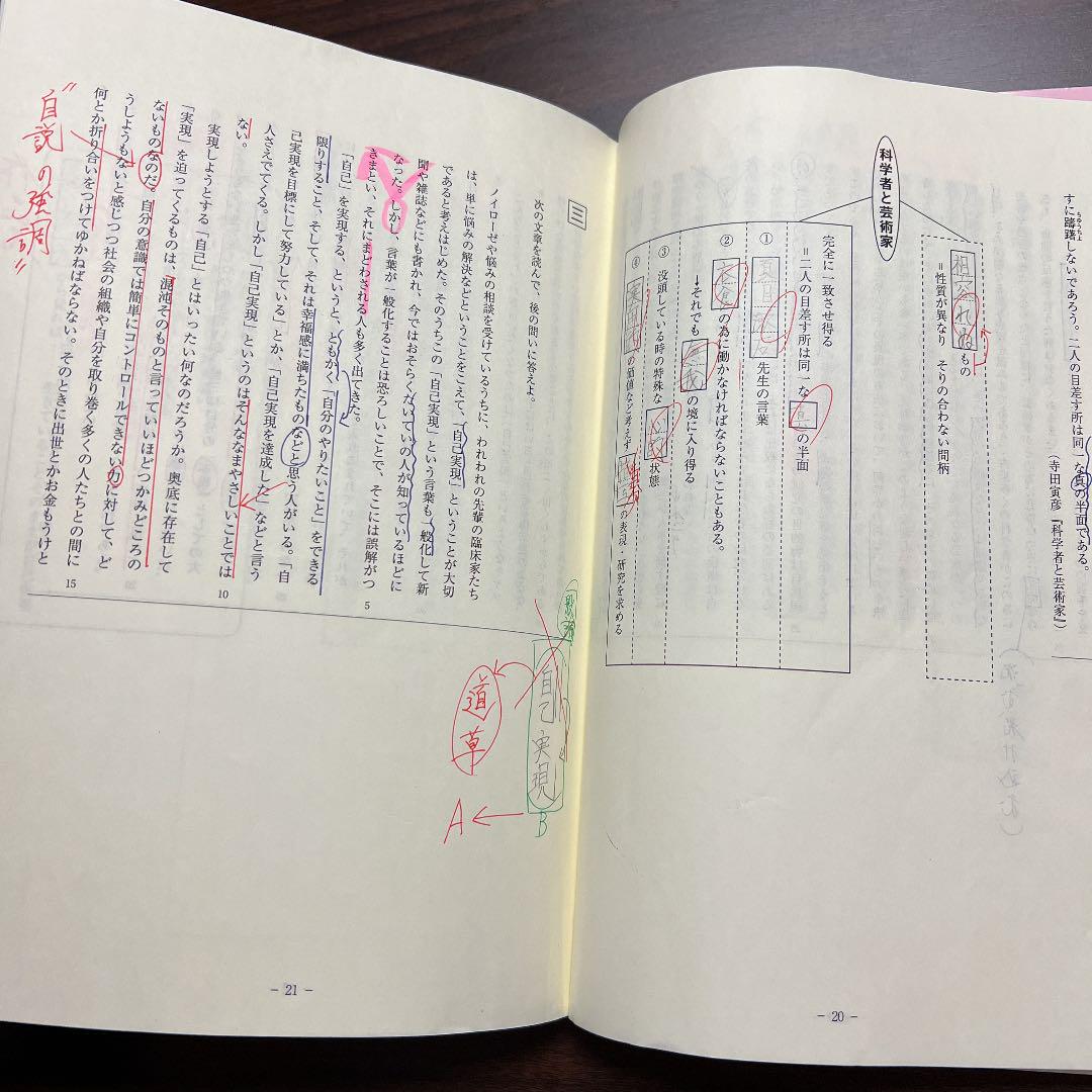 The man who rose to the top at Toshin and Kawaijuku] The