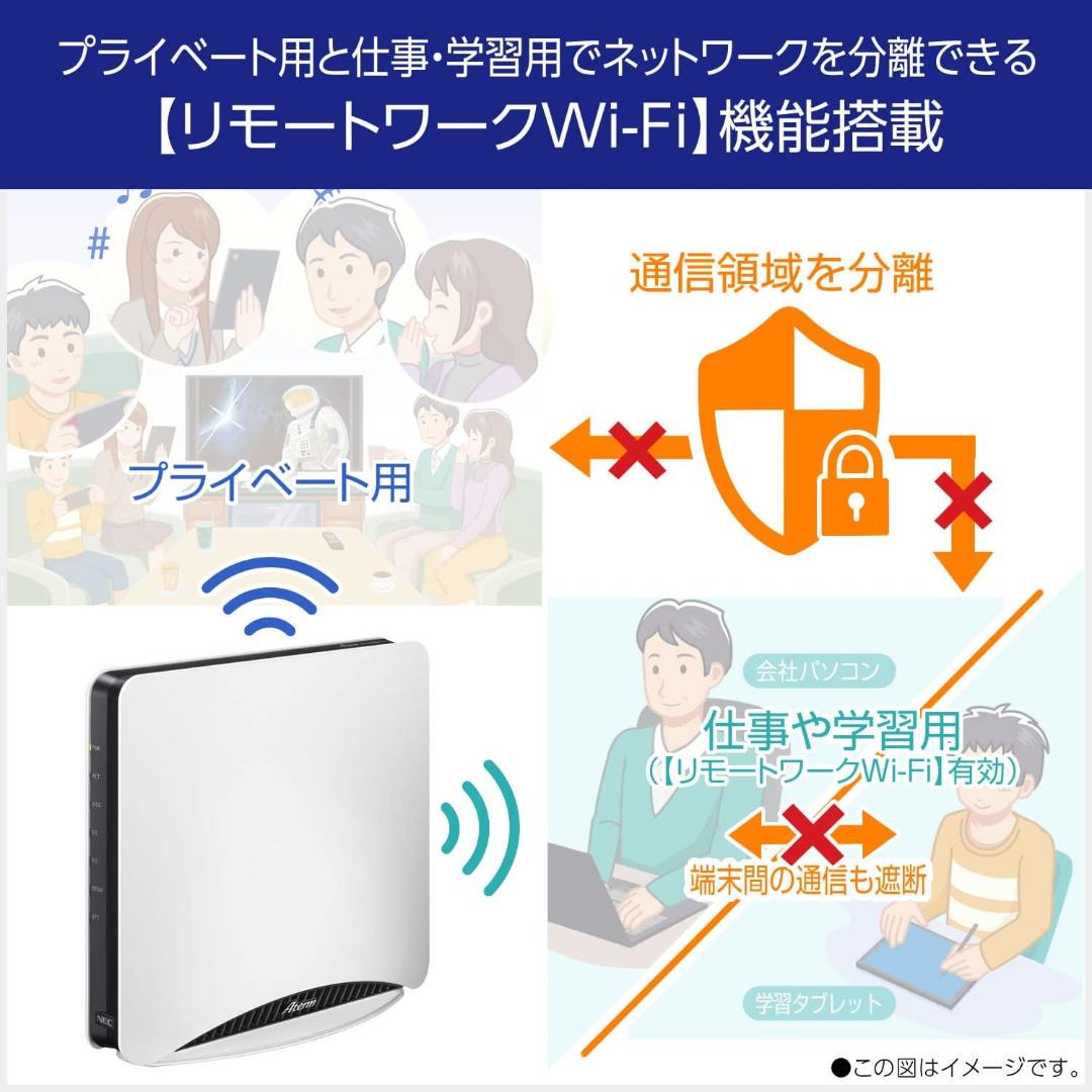 ★新品未使用/未開封★10G対応最新＆最上位機種！NEC『WX11000T12』