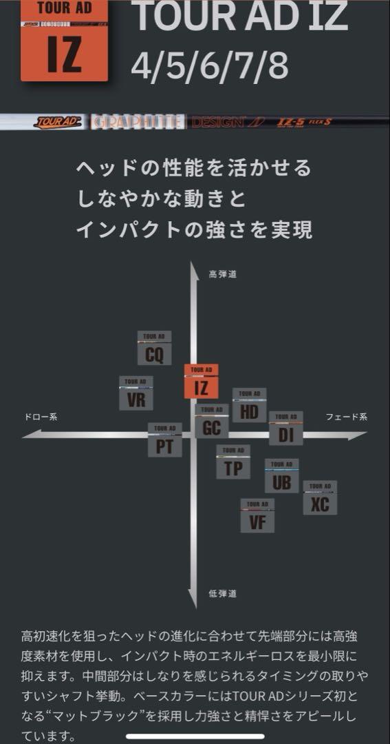 左 キャロウェイ