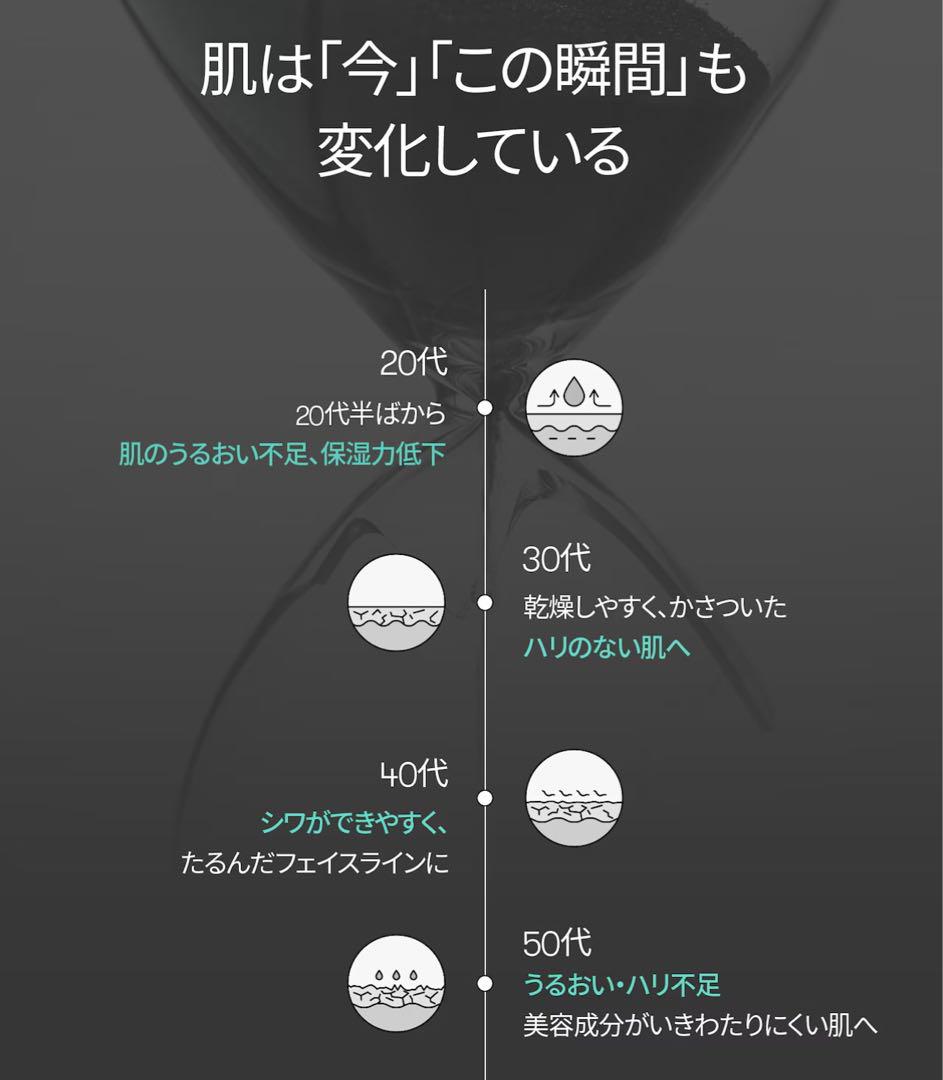 VT シートマスク/エクソソーム+コラーゲン+ビタライト+PDRN