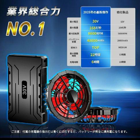 30V 空調作業服 クールウェア用 バッテリーファンセット 40000mAh