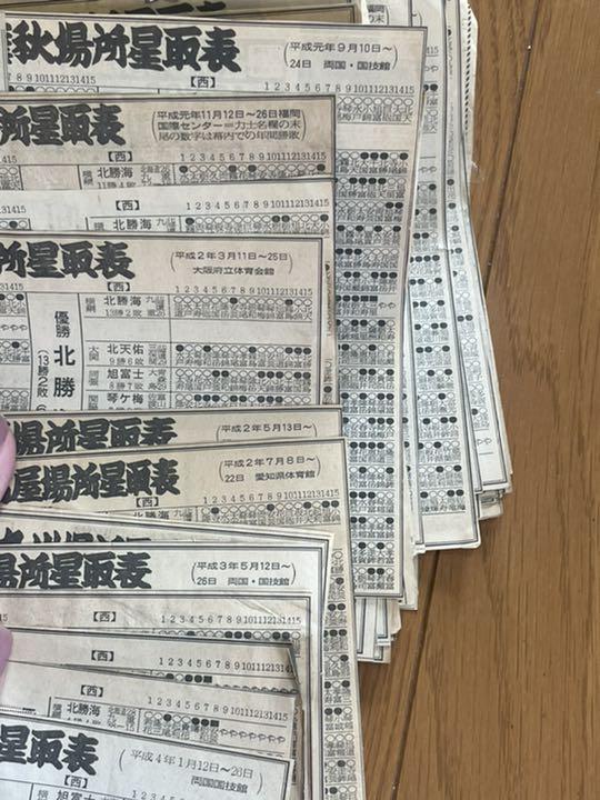 新聞 相撲 星取表 北の海 貴乃花 小錦
