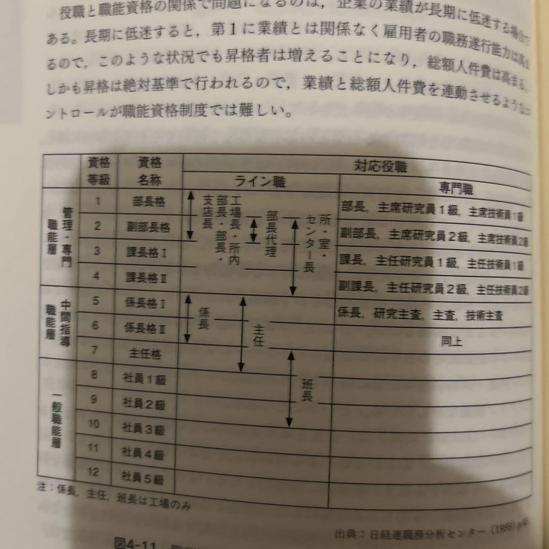 人材育成ハンドブック