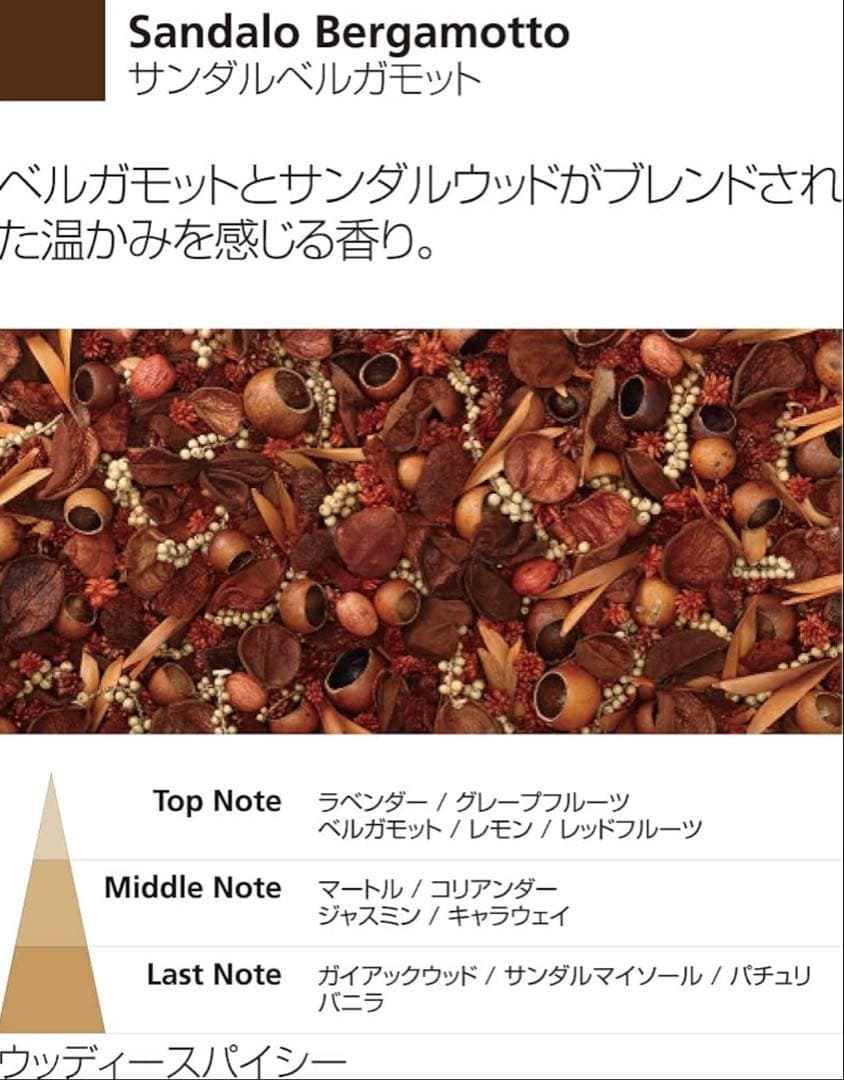 2本セット詰替ミッレフィオーリセンテッドスティックリフィル レフィルベルガモット 2本セット詰替ミッレフィオーリセンテッドスティックリフィル レフィルベルガモット