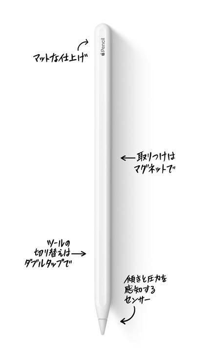 Apple Pencil 第2世代専用 ケース ハード ノック式 クリップ
