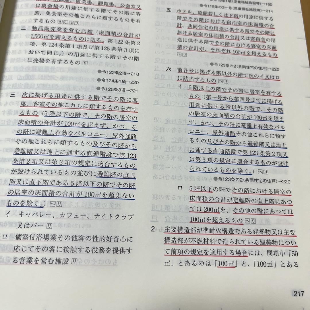建築関係法令集2025一級建築士 線引き済