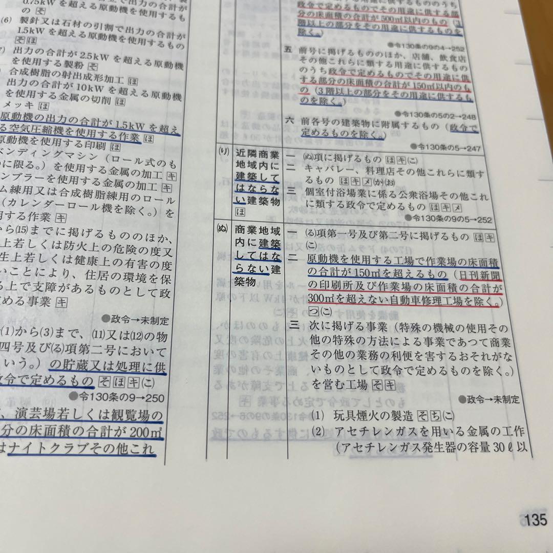 建築関係法令集2025一級建築士 線引き済