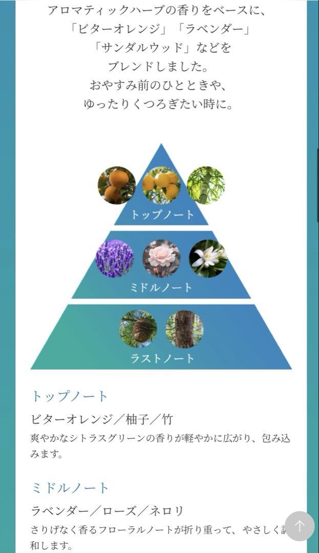 アユーラ　フレグランス　セット