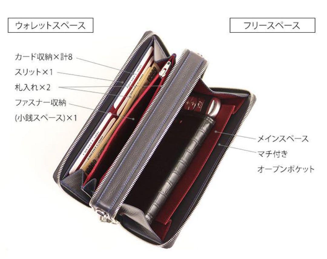 KIEFER NEU / MODENA 3WAYボックスケース