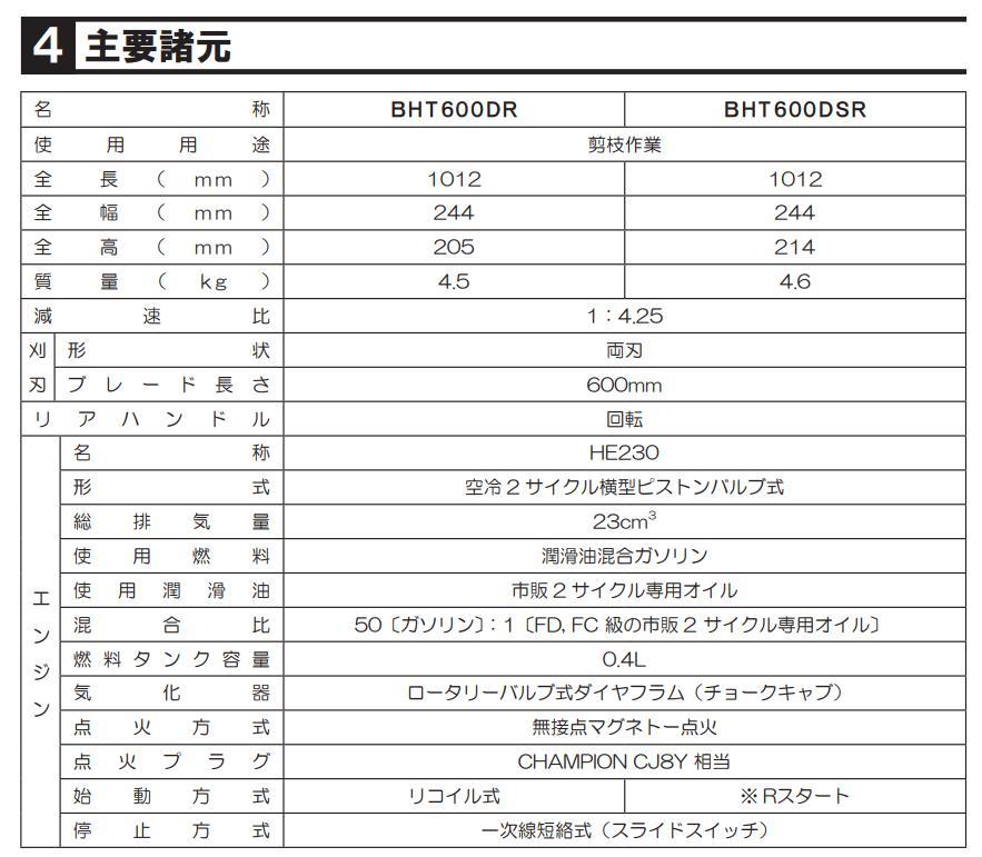 BIGMヘッジトリマー BHT600DSR