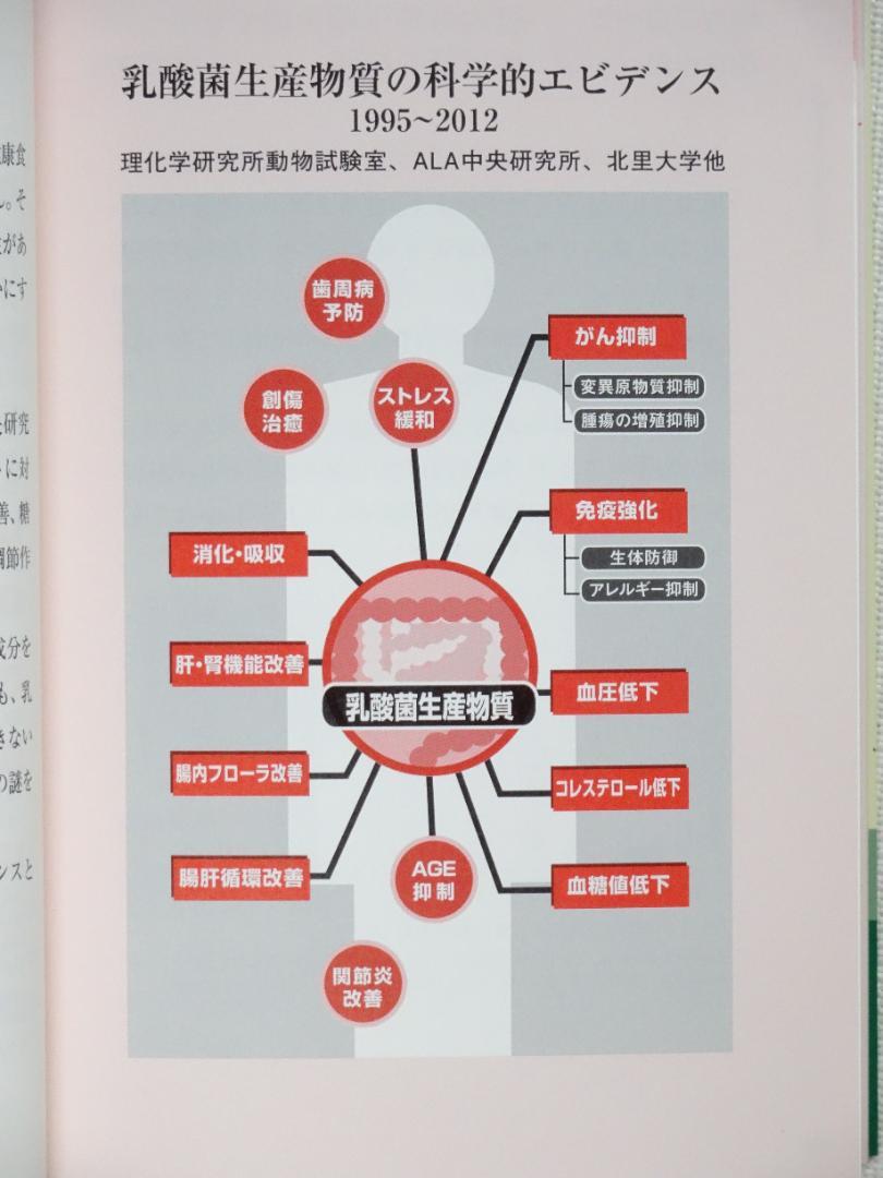 「醍醐」スーパー16体験者様、専用受付誕生です。詳細別記