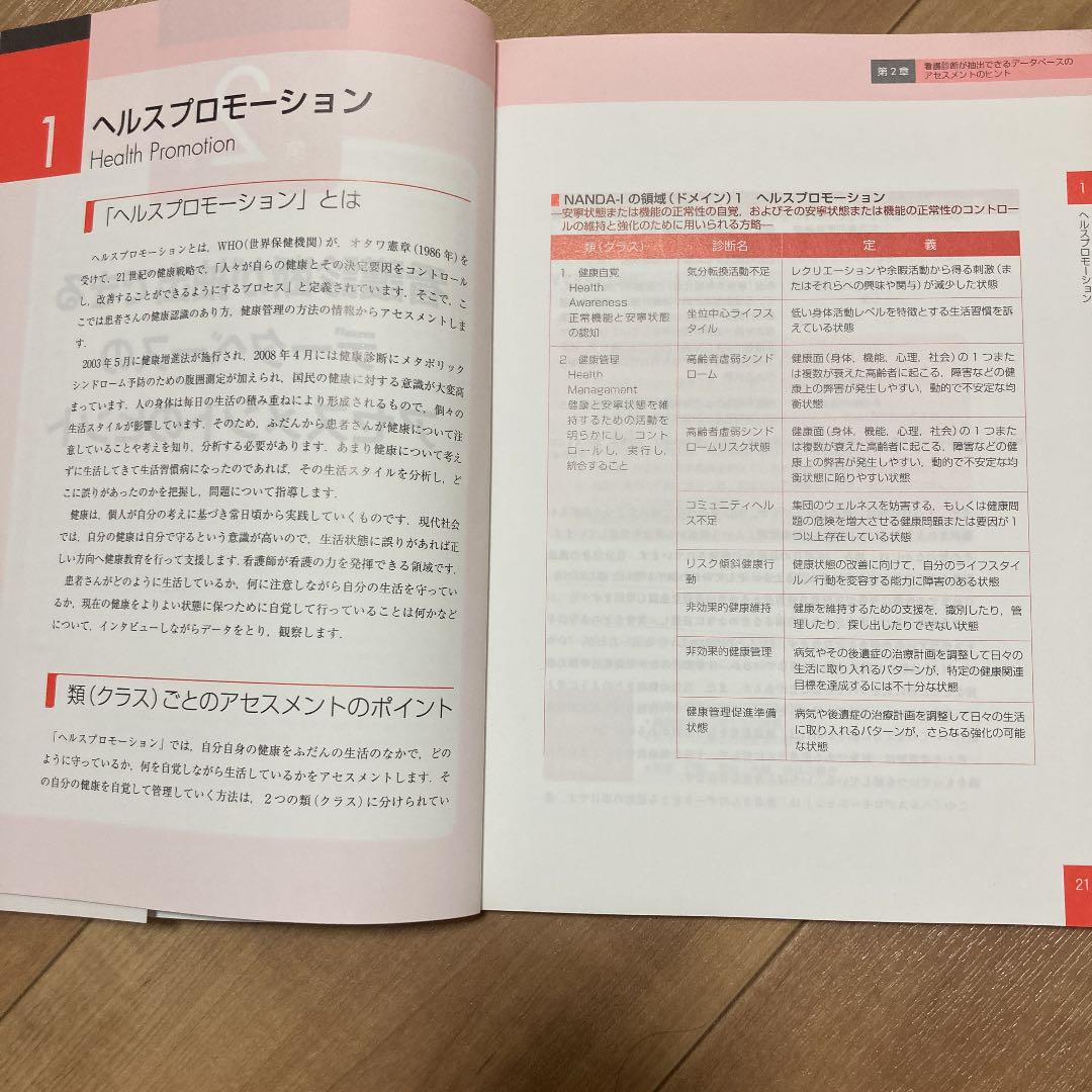 メルカリ Nanda I看護診断 定義と分類 15 17 健康 医学 1 300 中古や未使用のフリマ メルカリ Nanda I看護診断 定義と分類 15 17 健康 医学 1 300 中古や未使用のフリマ
