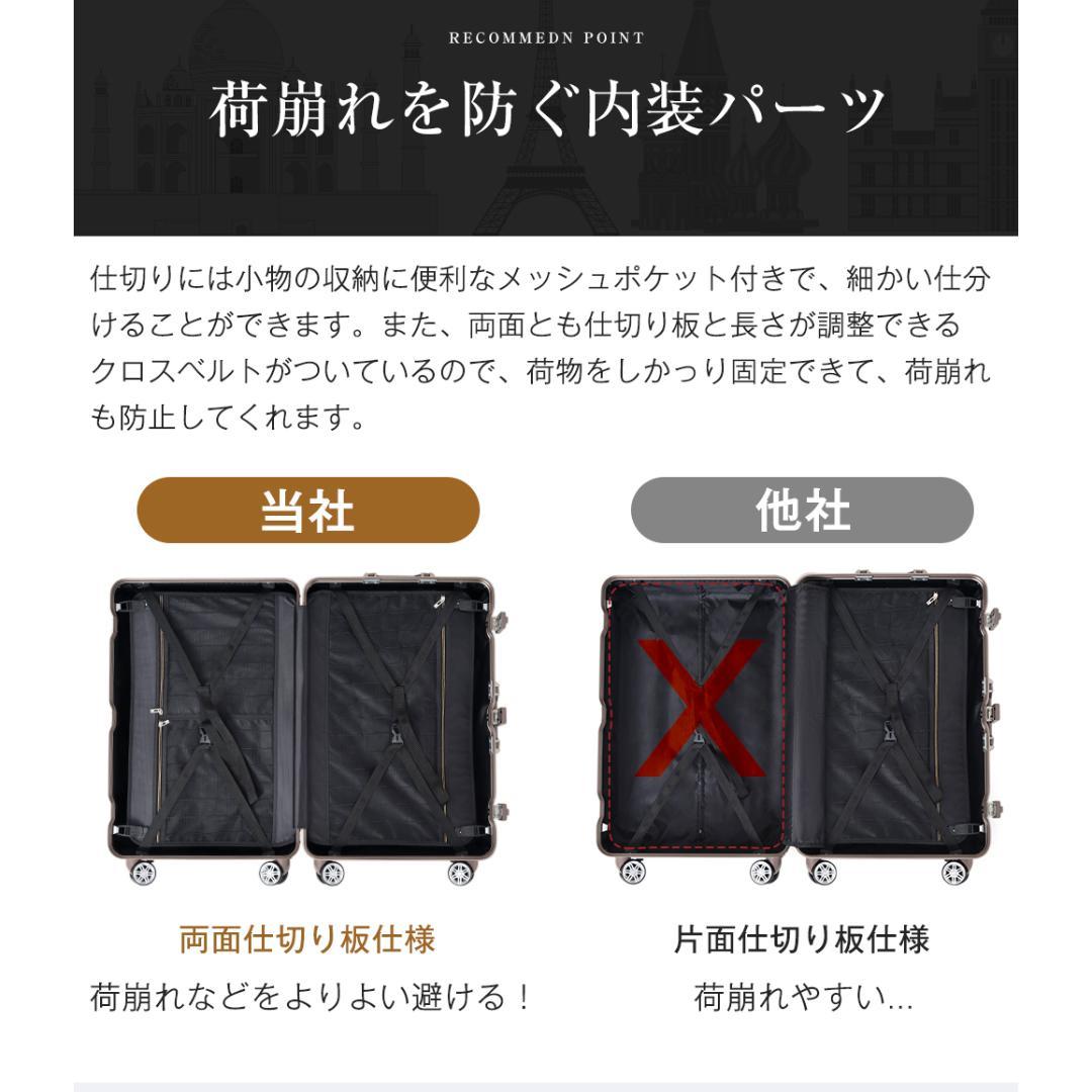 スーツケース