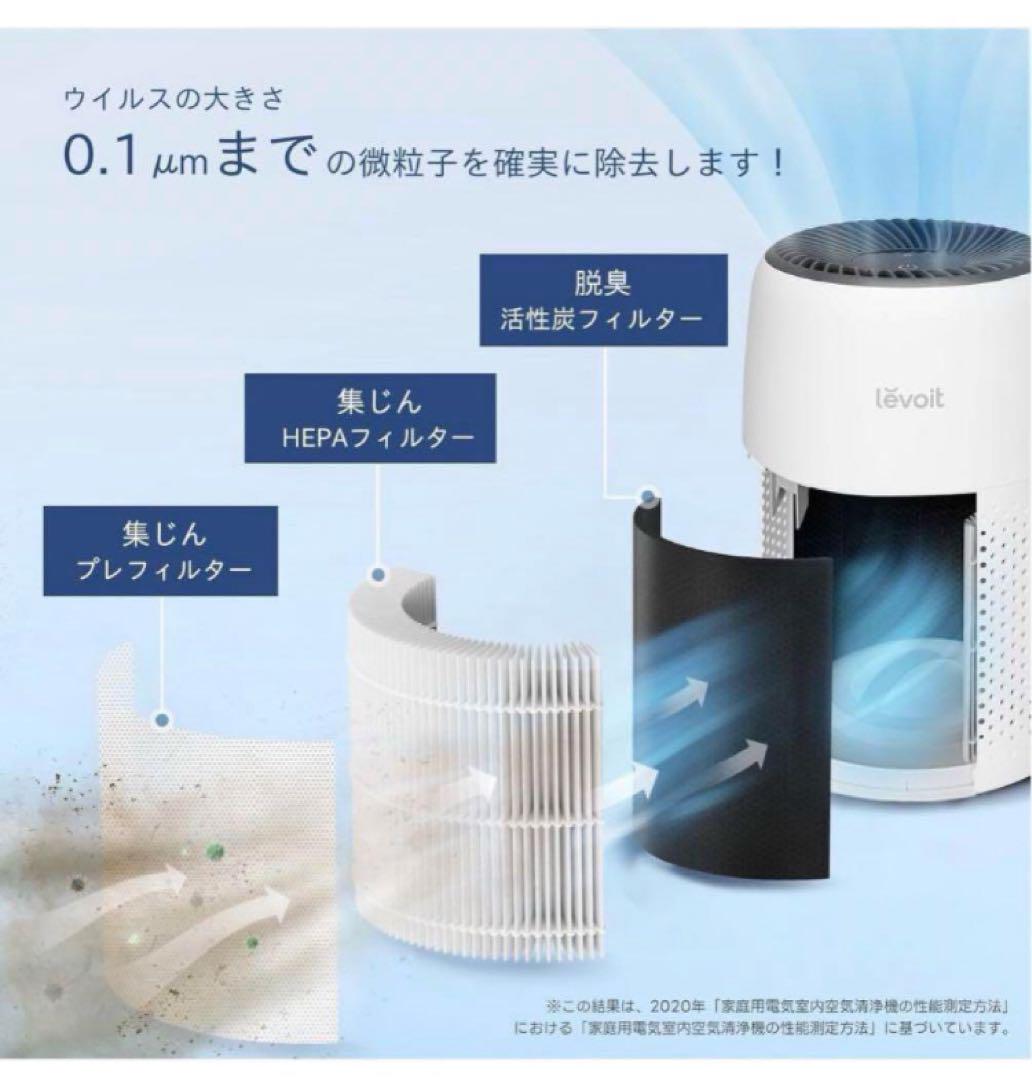 【Levoit） 空気清浄機小型12畳花粉卓 上 脱臭軽量集じんペット
