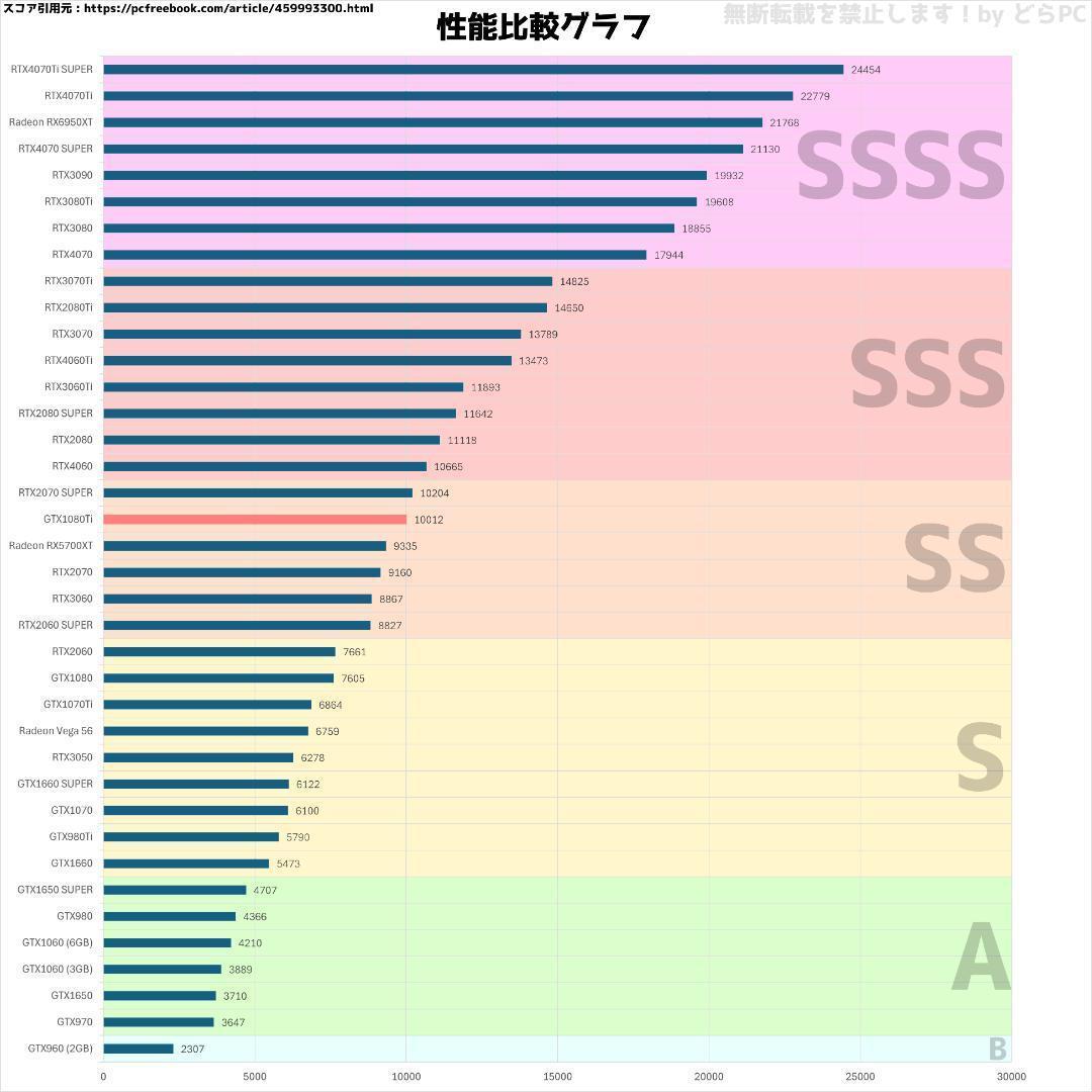 ケース 黒
