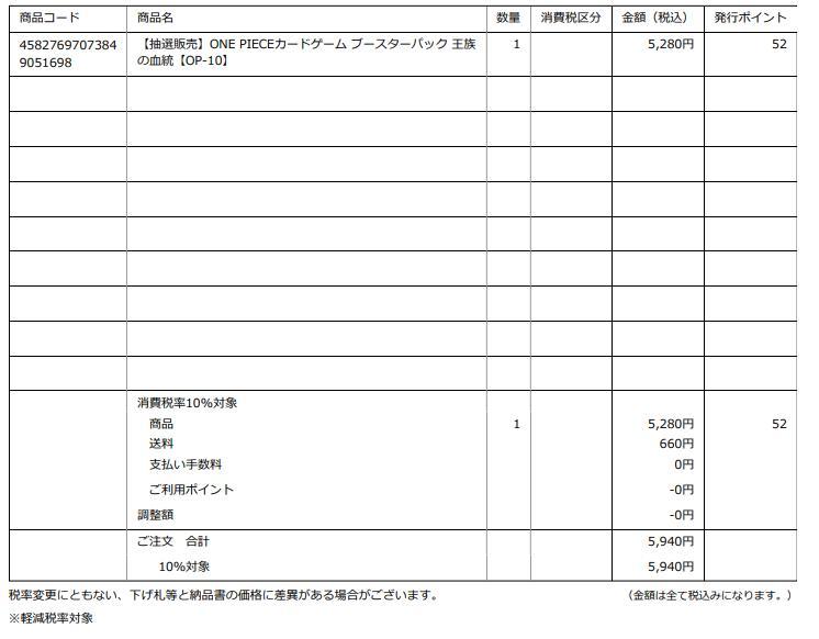 ONE PIECE ワンピース カード ブースターパック 王族の血統 BOX