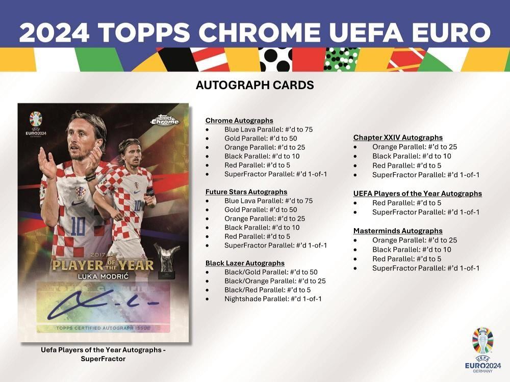 TOPPS
