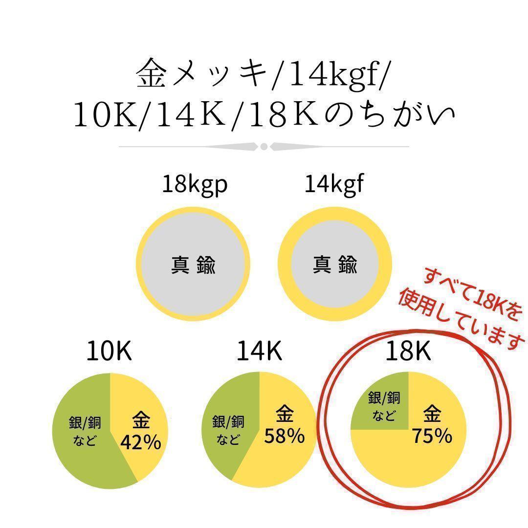 セール 新品 K18 コイン ネックレス トップ コイントップ L 18K 刻印