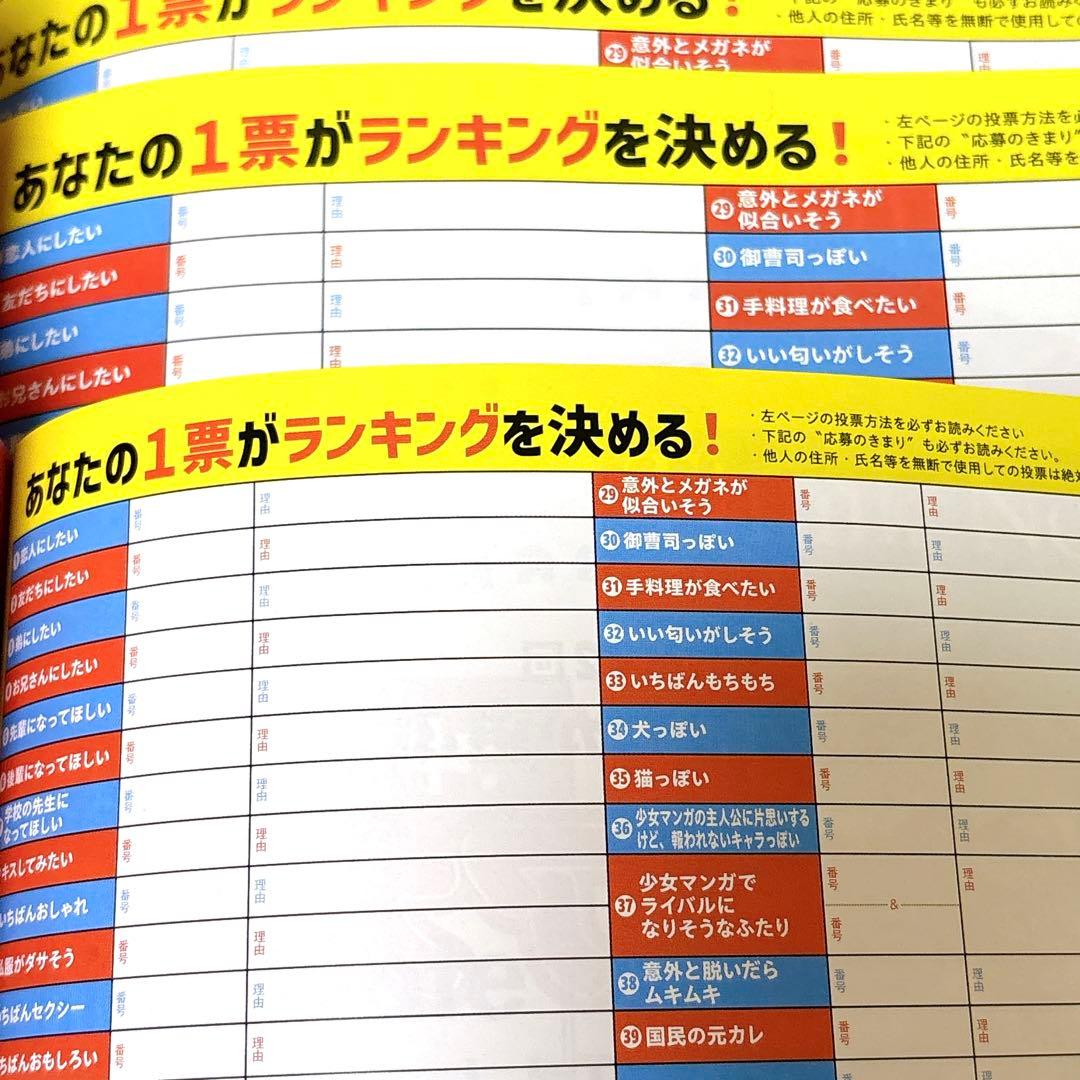 ジュニア大賞 応募用紙 3枚 - メルカリ