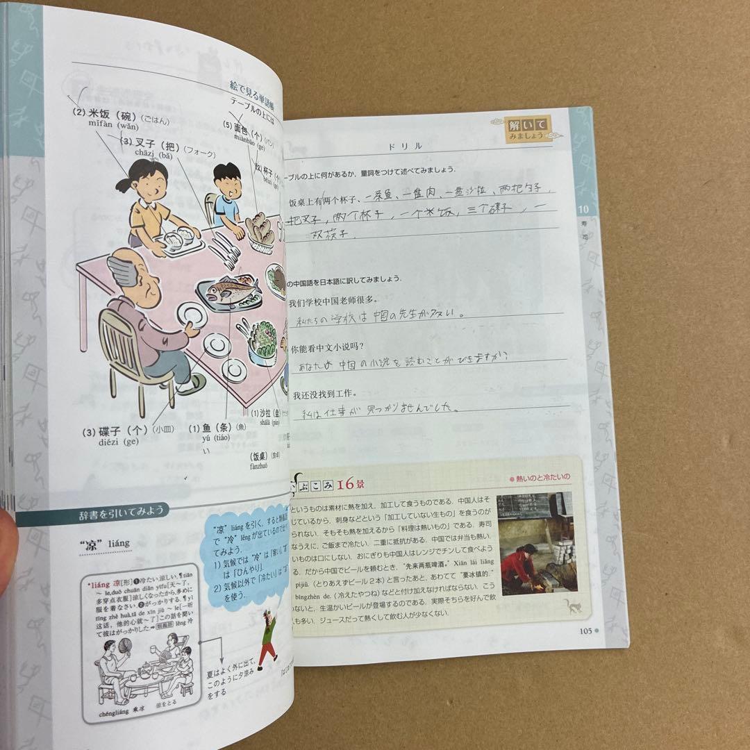 のサムネイル
