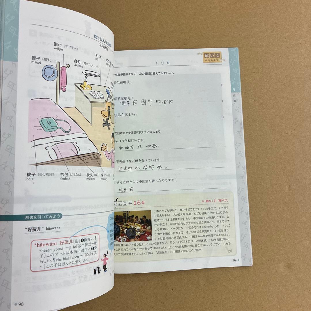 のサムネイル