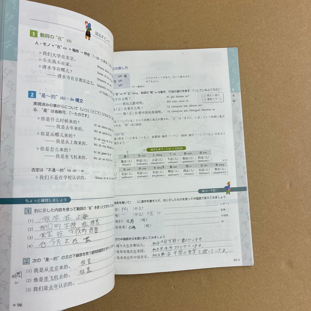 のサムネイル