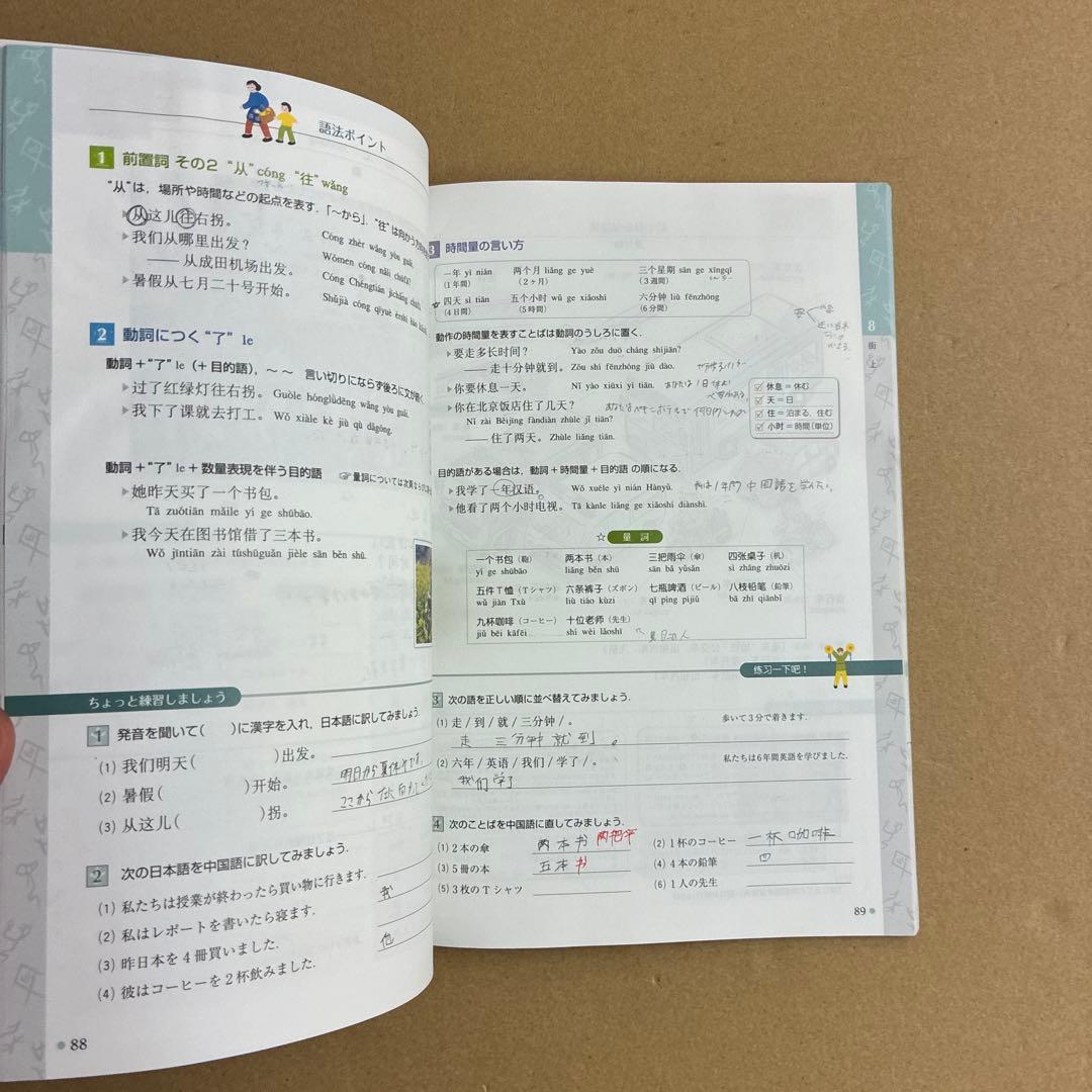 のサムネイル