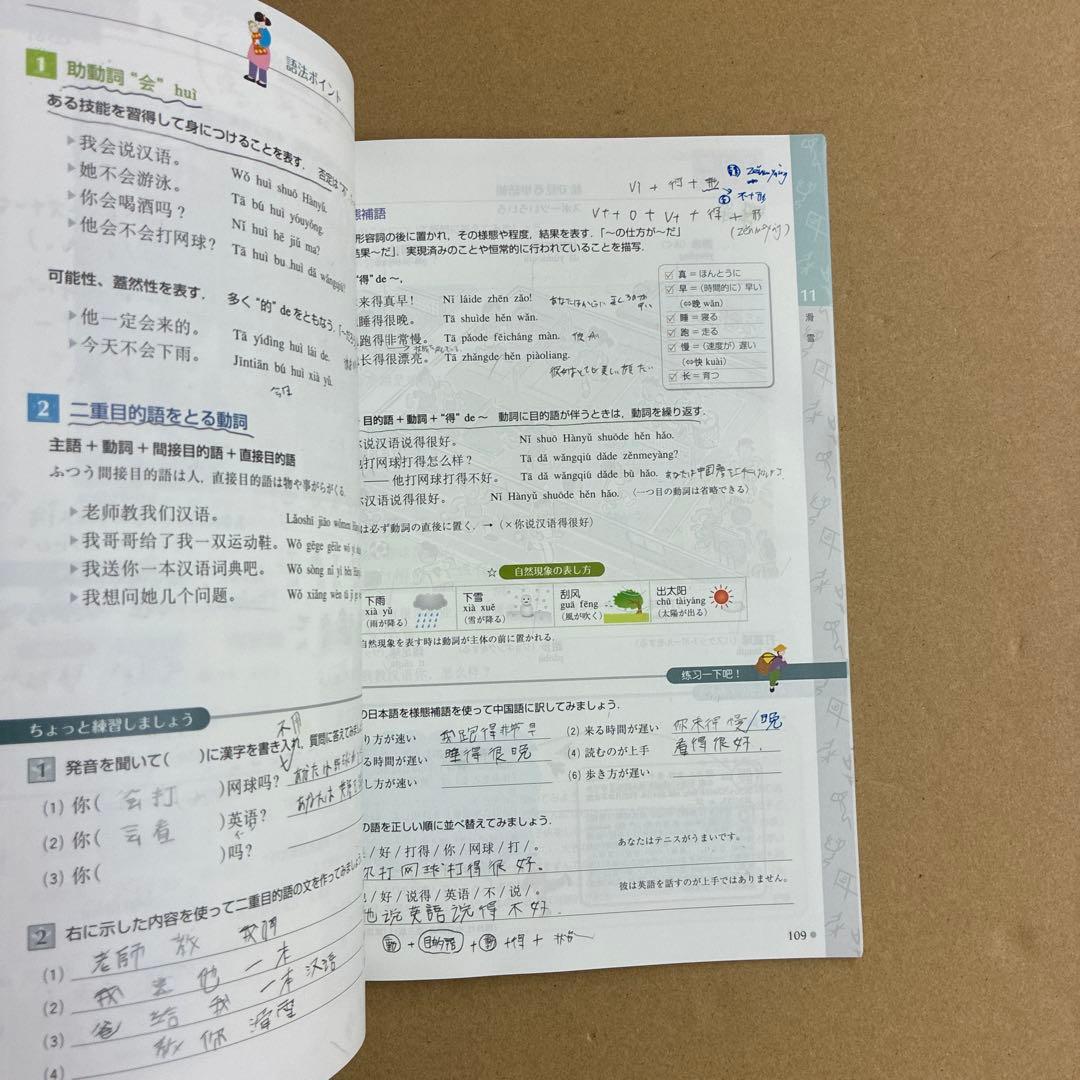 のサムネイル