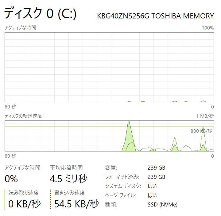 Surface Laptop 3 高性能、フルHD、8GB、256GB NVMe