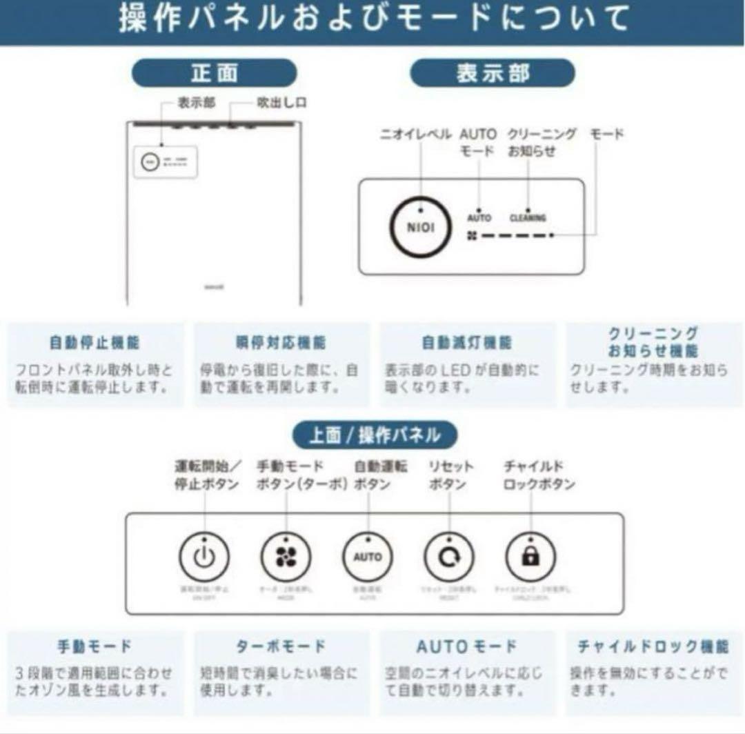 オゾン除菌消臭器 オゾネオ