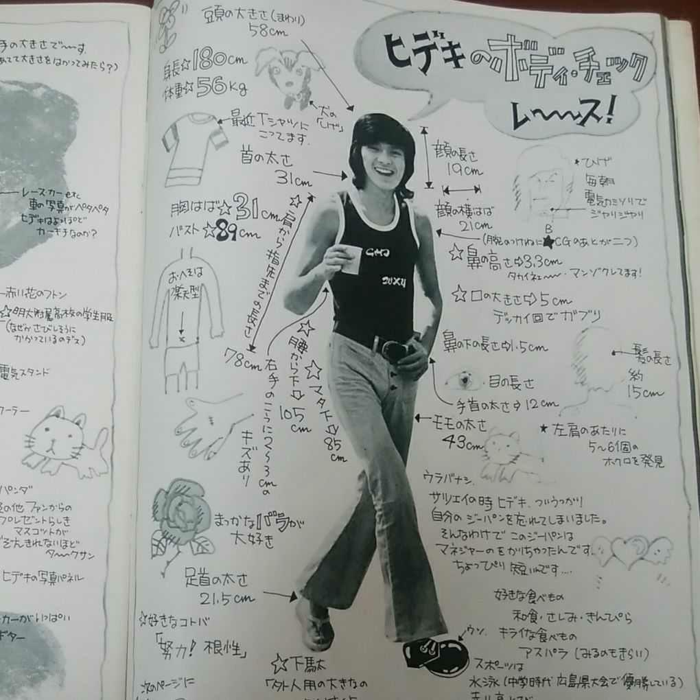 50%OFF】 情熱の西城秀樹/プレイファイブ特別号1973年 アイドル タレントグッズ¥16,440-www.kenton.com.tr 50%OFF】 情熱の西城秀樹/プレイファイブ特別号1973年 アイドル タレントグッズ¥16,440-www.kenton.com.tr