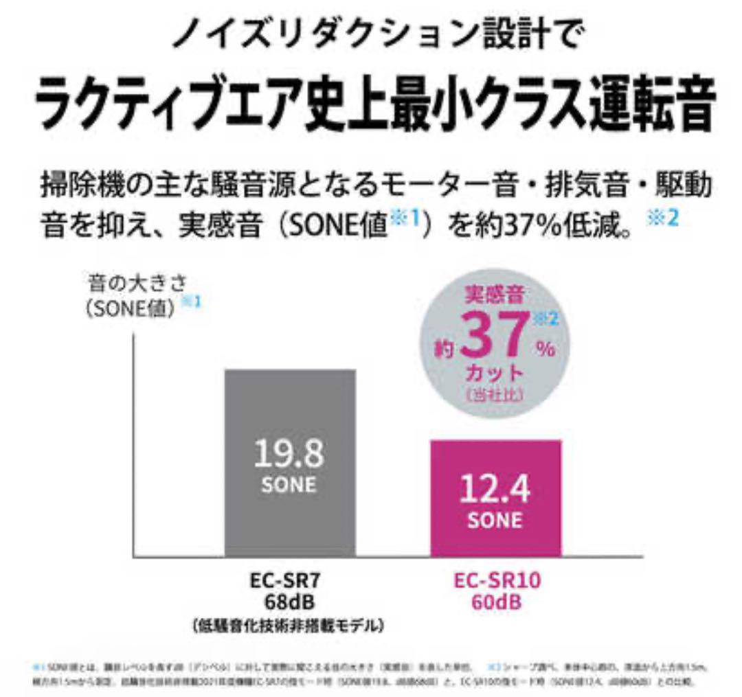 シャープ