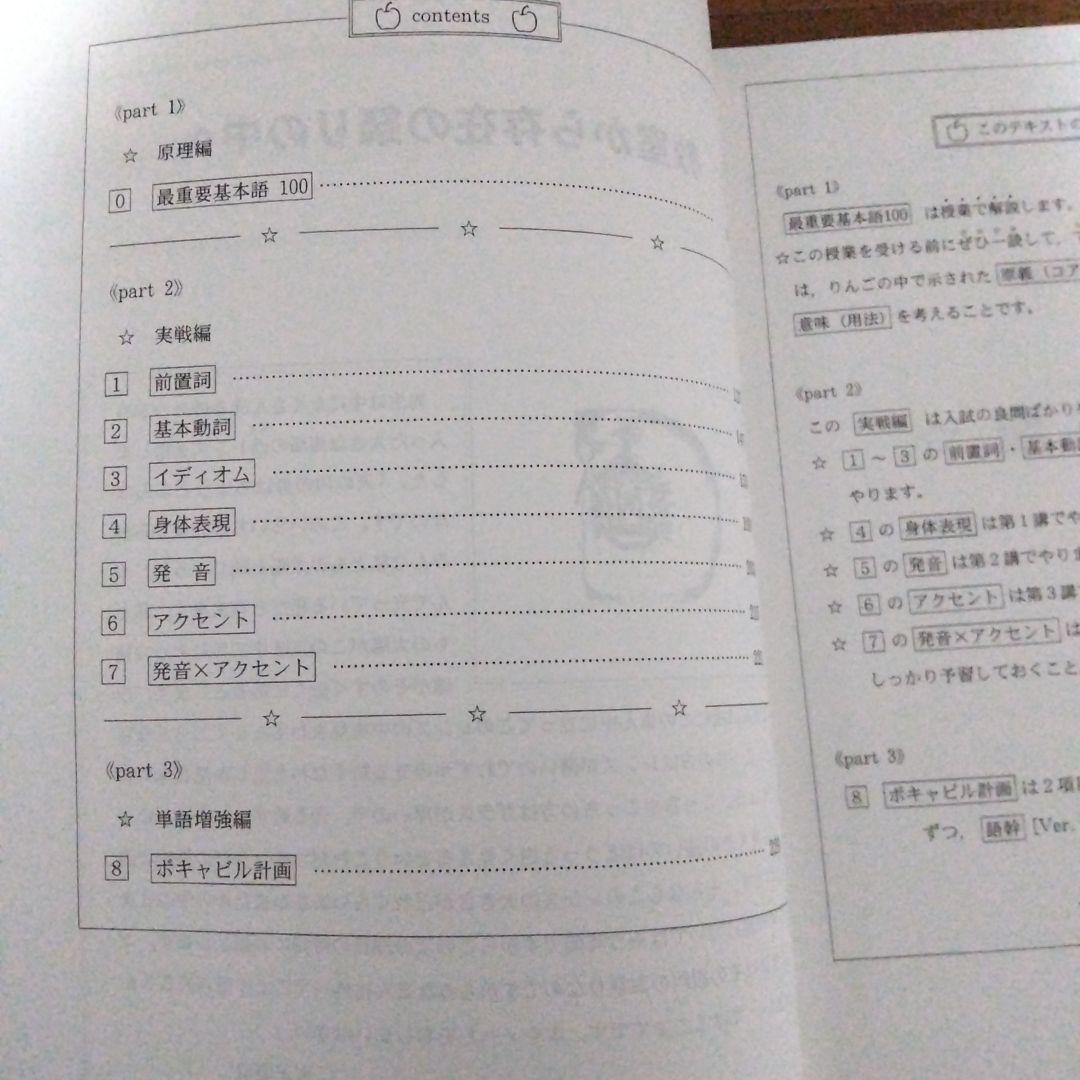 【メール便送料無料対応可】 夏期講習会 代ゼミ English テキスト6冊 西谷昇二先生 Coreなど 語学・辞書・学習参考書
