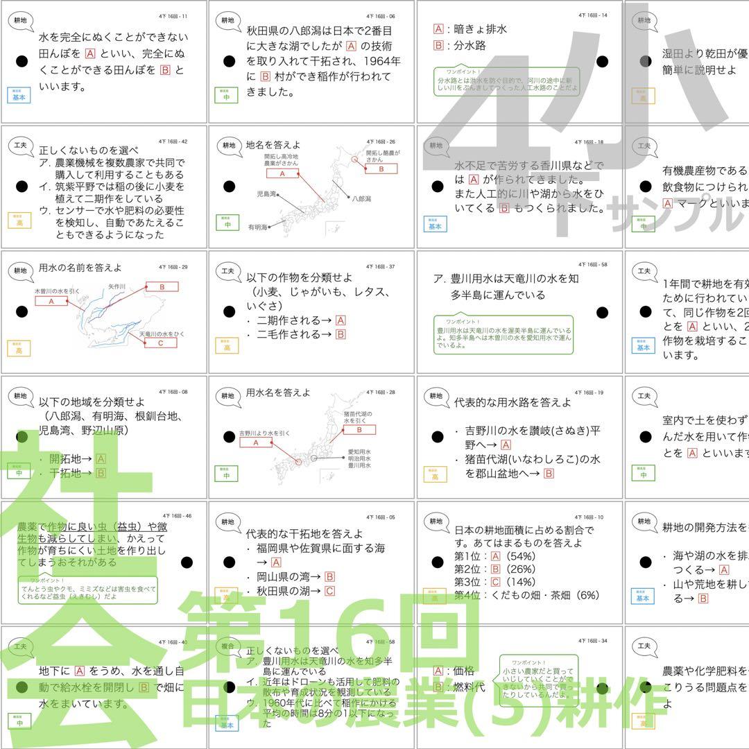 中学受験 暗記カード【4年下全セット 社会1-18回】組分けテスト 予習シリーズ