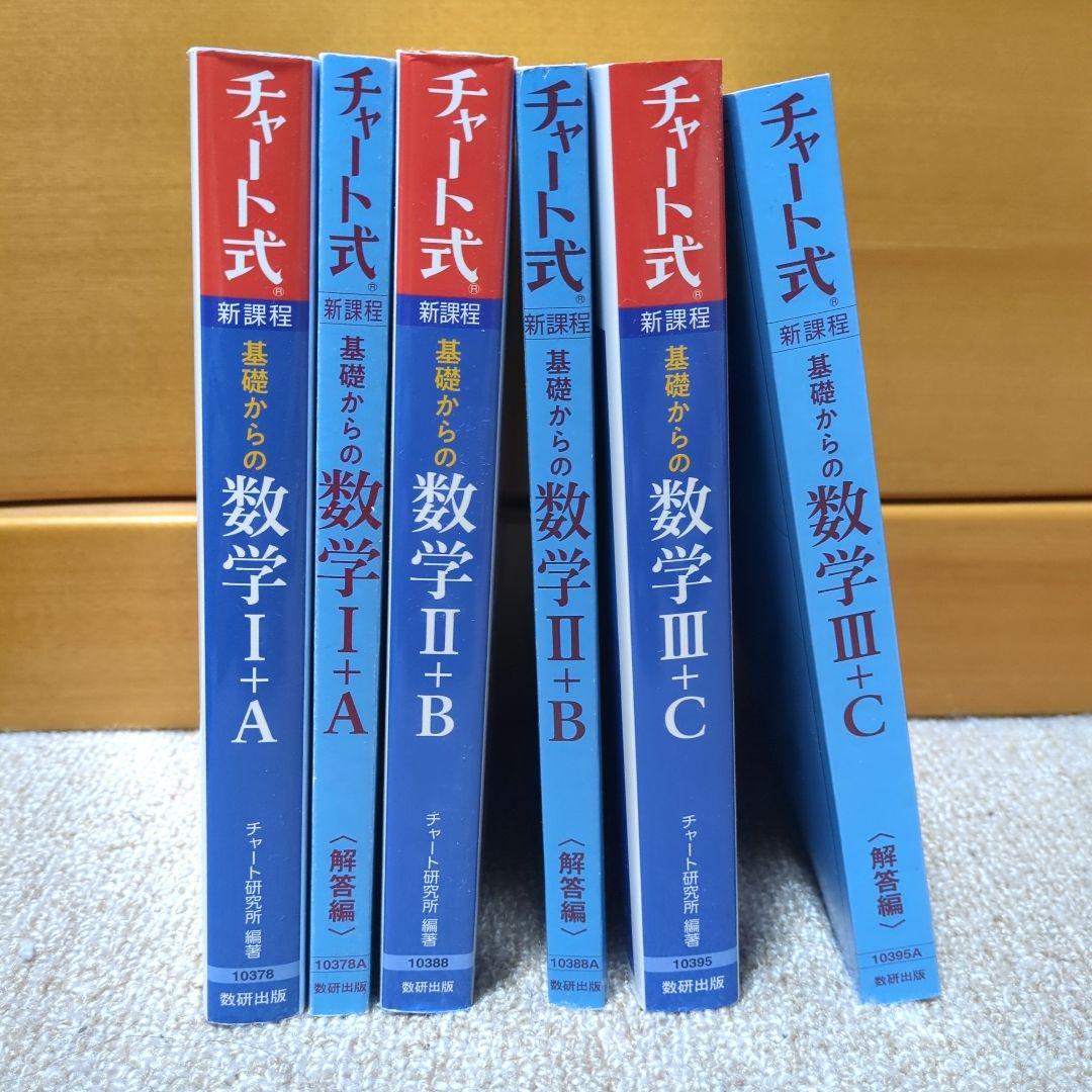 新課程 チャート式基礎からの数学1+A，2+B，3+C
