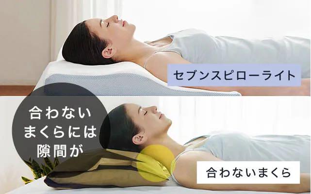 ランキング第1位トゥルースリーパーセブンスピロー ライト S 枕 インテリア・住まい・小物¥9,099-www.lacubana.es ランキング第1位トゥルースリーパーセブンスピロー ライト S 枕 インテリア・住まい・小物¥9,099-www.lacubana.es