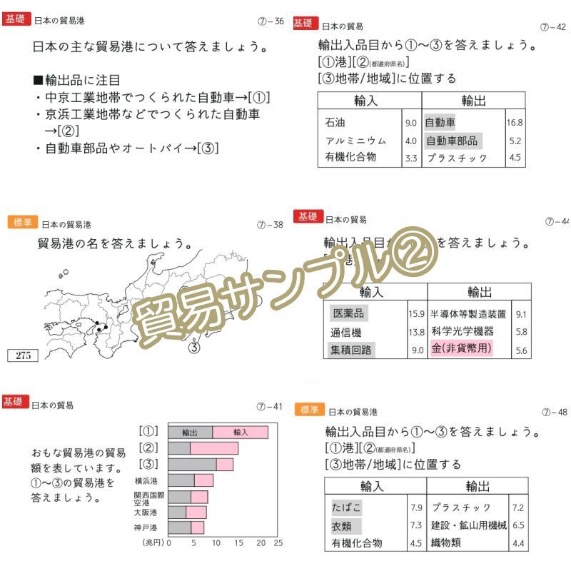 中学受験 地理一覧 暗記カード サピックス コアプラス 予習シリーズ