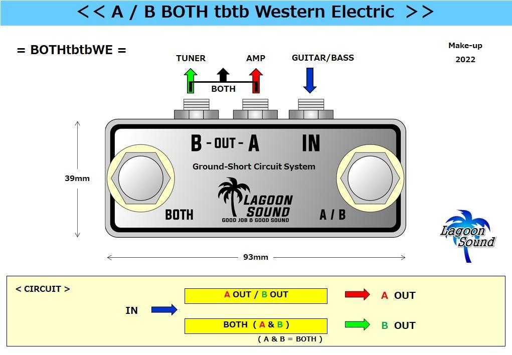 超極小】BOTHtbtbWE (A / B /A&B) 同時出力 ABY BOX