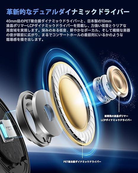 EarFun Tune Pro　ワイヤレスヘッドホン Bluetooth 5.4
