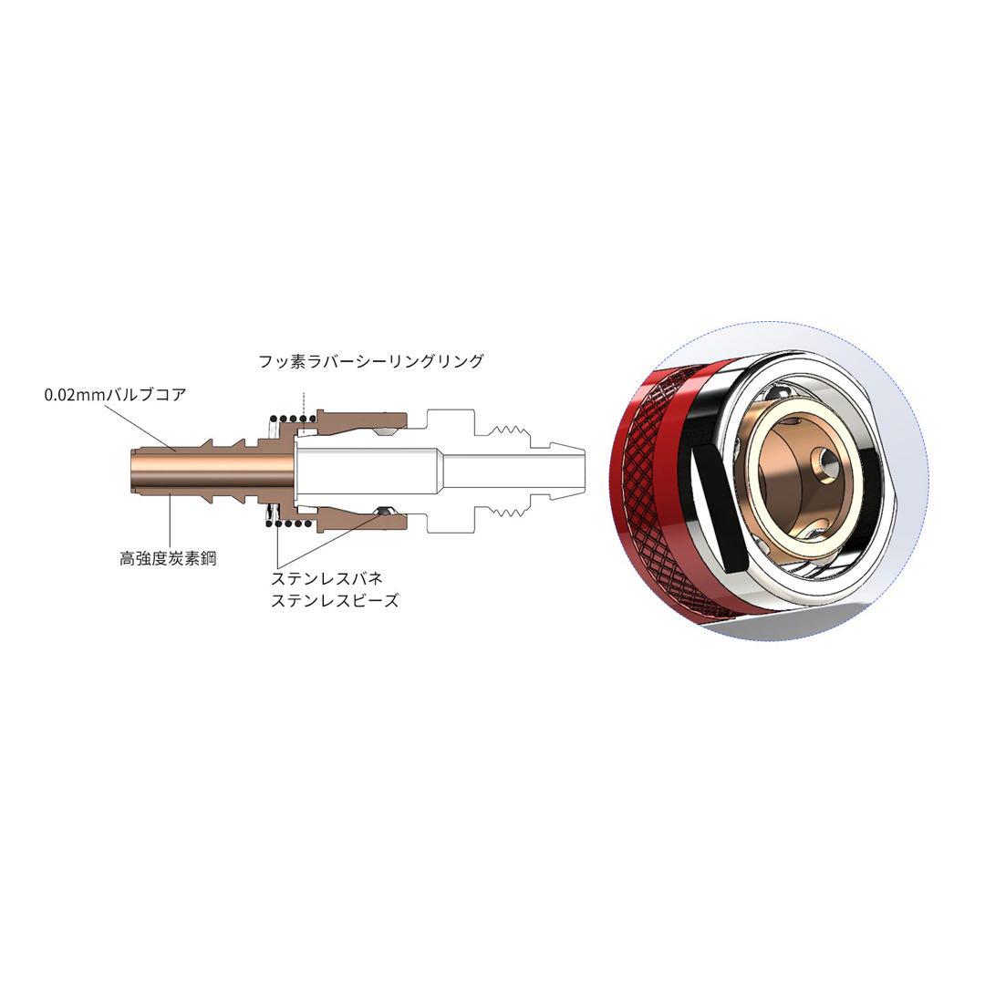 プッシュボタン安全エアクイックカプラー吸気 給水種類20SM-NPT1|4